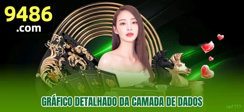cpf777 Cassino Ao Vivo